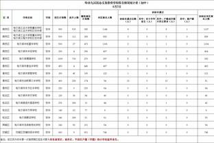 开云登录首页官网入口截图1